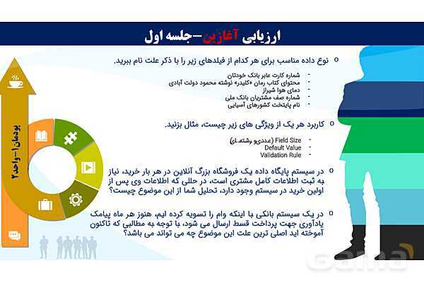پاورپوینت پودمان 1 واحد یادگیری 2: شایستگی توسعه پایگاه داده | درس توسعه برنامه سازی و پایگاه داده- پیش نمایش