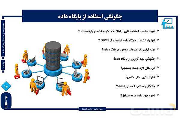 پاورپوینت پودمان 1 واحد یادگیری 2: شایستگی توسعه پایگاه داده | درس توسعه برنامه سازی و پایگاه داده- پیش نمایش