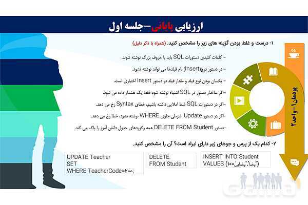 پاورپوینت پودمان 1 واحد یادگیری 2: شایستگی توسعه پایگاه داده | درس توسعه برنامه سازی و پایگاه داده- پیش نمایش