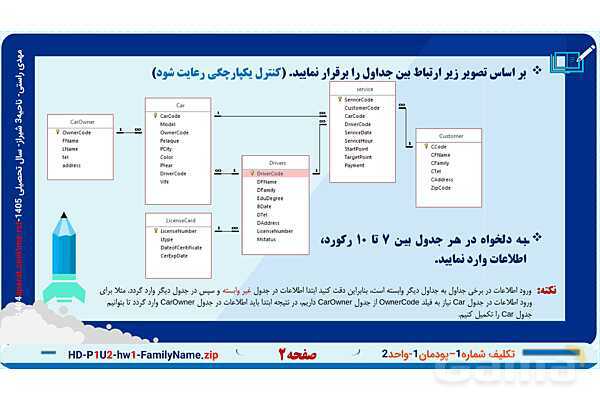 پاورپوینت پودمان 1 واحد یادگیری 2: شایستگی توسعه پایگاه داده | درس توسعه برنامه سازی و پایگاه داده- پیش نمایش