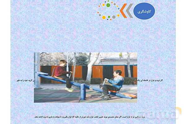 پاورپوینت آموزش درس کارها با اهرم آسان میشود- پیش نمایش