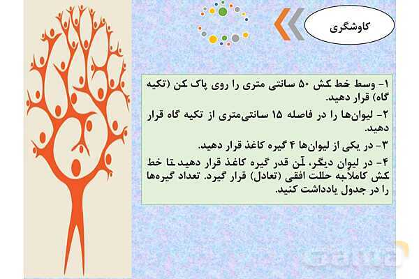 پاورپوینت آموزش درس کارها با اهرم آسان میشود- پیش نمایش