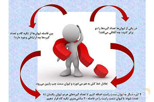 پاورپوینت آموزش درس کارها با اهرم آسان میشود- پیش نمایش