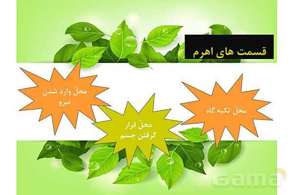 پاورپوینت آموزش درس کارها با اهرم آسان میشود- پیش نمایش