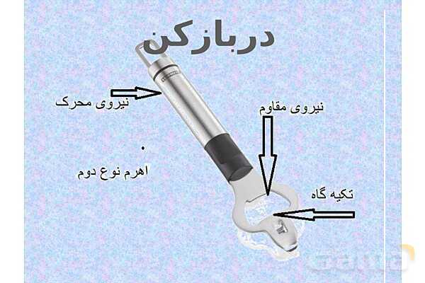 پاورپوینت آموزش درس کارها با اهرم آسان میشود- پیش نمایش