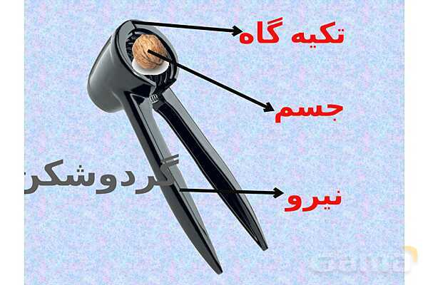 پاورپوینت آموزش درس کارها با اهرم آسان میشود- پیش نمایش