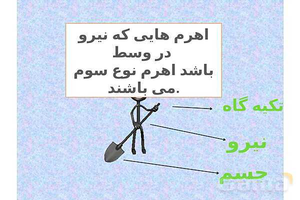 پاورپوینت آموزش درس کارها با اهرم آسان میشود- پیش نمایش
