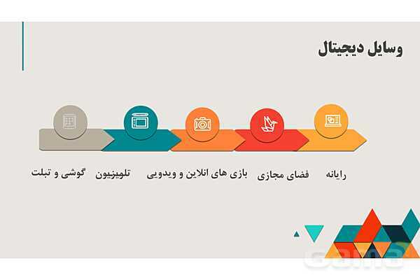 تاثیر رسانه‌های دیجیتال در سلامت روان کودکان- پیش نمایش