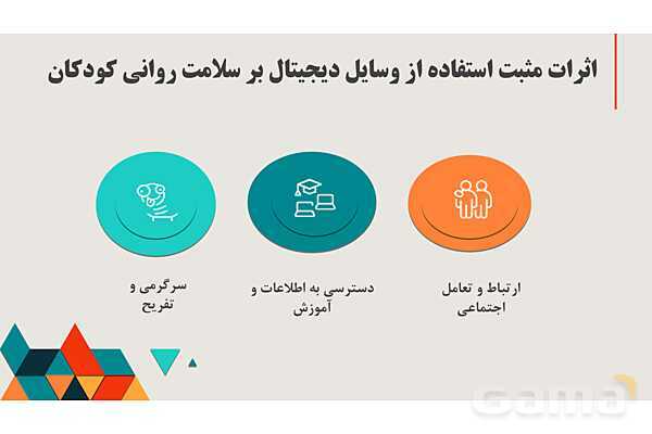 تاثیر رسانه‌های دیجیتال در سلامت روان کودکان- پیش نمایش