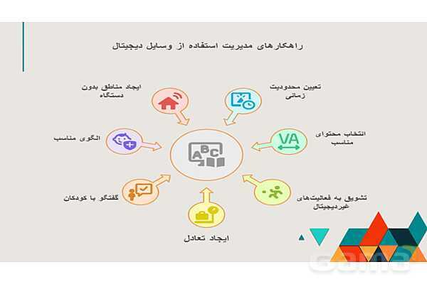 تاثیر رسانه‌های دیجیتال در سلامت روان کودکان- پیش نمایش