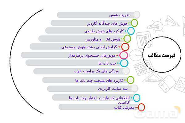 پاورپوینت آشنایی با هوش مصنوعی و کاربرد آن- پیش نمایش