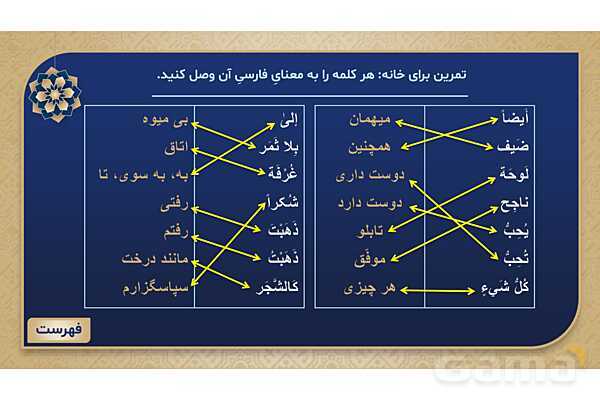 پاورپوینت درس چهارم عربی پایه هفتم چاپ 1404- پیش نمایش