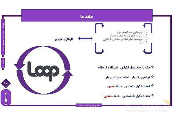 پاورپوینت پودمان 2 واحد یادگیری 3: شایستگی کار با ساختار تکرار | درس توسعه برنامه سازی و پایگاه داده- پیش نمایش