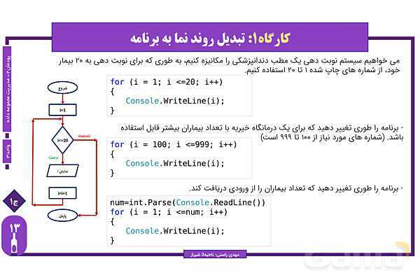 پاورپوینت پودمان 2 واحد یادگیری 3: شایستگی کار با ساختار تکرار | درس توسعه برنامه سازی و پایگاه داده- پیش نمایش