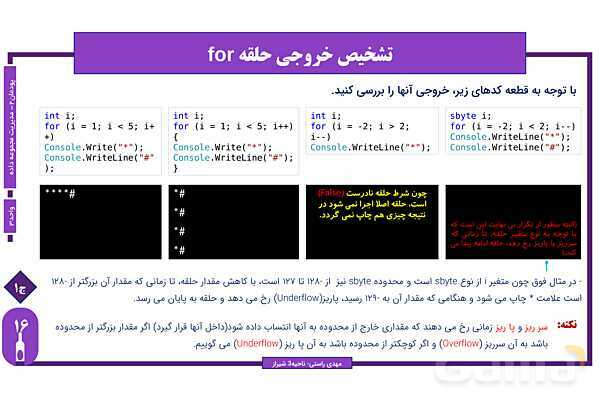 پاورپوینت پودمان 2 واحد یادگیری 3: شایستگی کار با ساختار تکرار | درس توسعه برنامه سازی و پایگاه داده- پیش نمایش