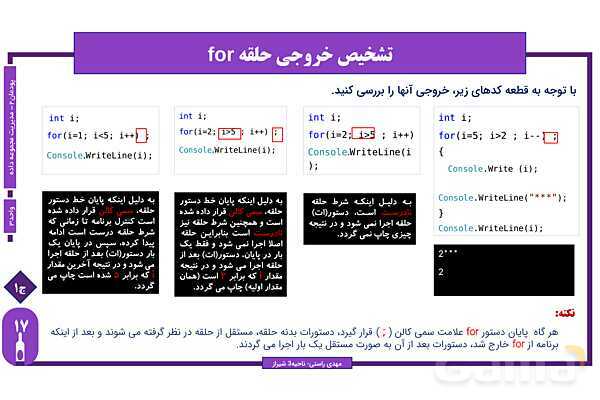 پاورپوینت پودمان 2 واحد یادگیری 3: شایستگی کار با ساختار تکرار | درس توسعه برنامه سازی و پایگاه داده- پیش نمایش