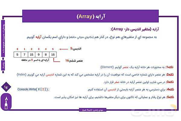 پاورپوینت پودمان 2 واحد یادگیری 4: شایستگی کار با آرایه | درس توسعه برنامه سازی و پایگاه داده- پیش نمایش