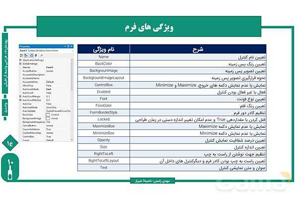 پاورپوینت پودمان 3 واحد یادگیری 5: طراحی واسط گرافیکی | درس توسعه برنامه سازی و پایگاه داده- پیش نمایش