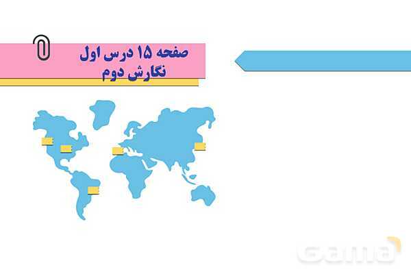پاورپوینت درس 1: کتابخانه کلاس ما | نگارش کلاس دوم ابتدایی- پیش نمایش