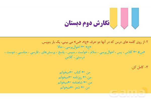 پاورپوینت درس 1: کتابخانه کلاس ما | نگارش کلاس دوم ابتدایی- پیش نمایش