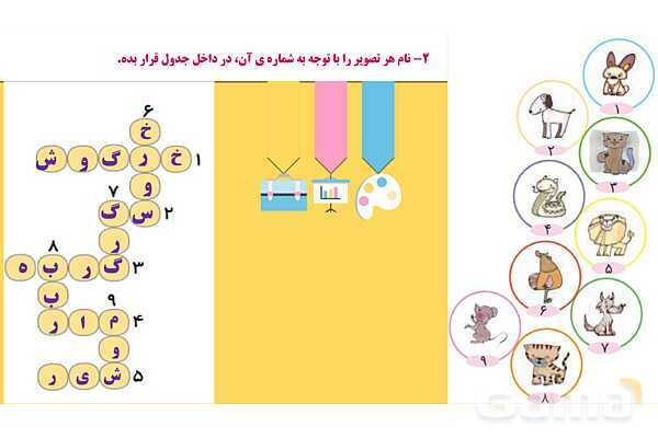 پاورپوینت درس 1: کتابخانه کلاس ما | نگارش کلاس دوم ابتدایی- پیش نمایش