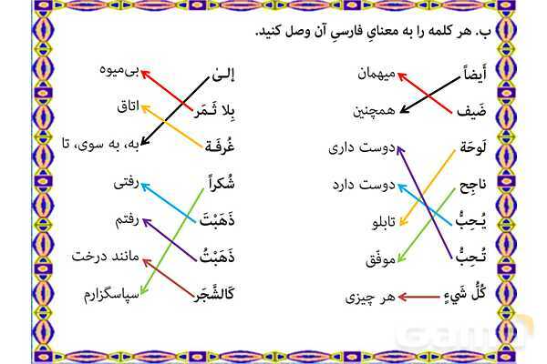 پاورپوینت درس 4 عربی هفتم کتاب نونگاشت چاپ 1404- پیش نمایش