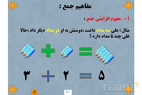 آموزش مفهومی چهار عمل اصلی در ریاضی ابتدایی- پیش نمایش