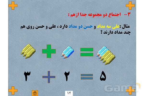 آموزش مفهومی چهار عمل اصلی در ریاضی ابتدایی- پیش نمایش