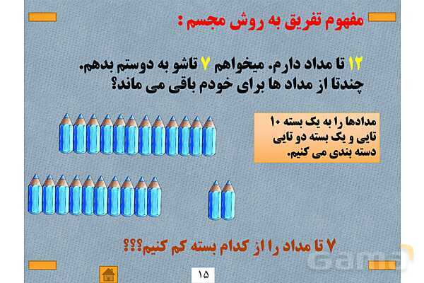 آموزش مفهومی چهار عمل اصلی در ریاضی ابتدایی- پیش نمایش