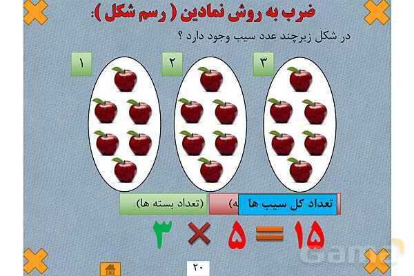 آموزش مفهومی چهار عمل اصلی در ریاضی ابتدایی- پیش نمایش