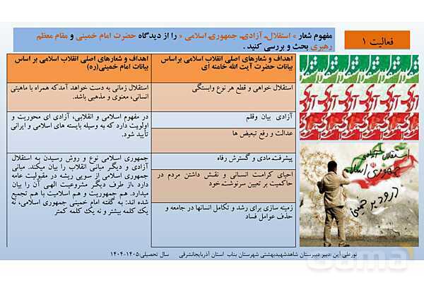 پاورپوینت درس 3 آمادگی دفاعی دوره دوم متوسطه؛ انقلاب اسلامی- پیش نمایش