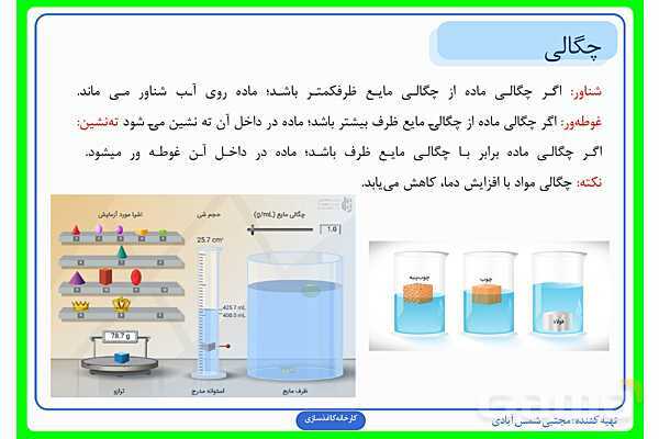 پاورپوینت درس سوم علوم ششم: کارخانهی کاغذسازی- پیش نمایش