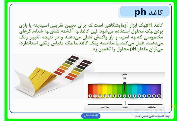پاورپوینت درس سوم علوم ششم: کارخانهی کاغذسازی- پیش نمایش