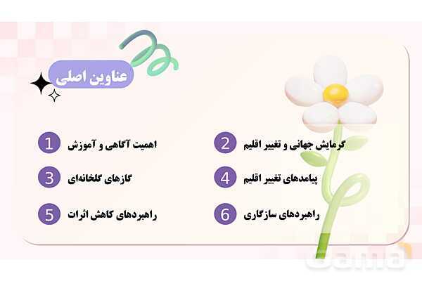 پاورپوینت پودمان 1: کنترل بهداشتی گازهای گلخانهای و تغییر اقلیم | درس کنترل بهداشت و ایمنی محیط مراکز پیش از دبستان- پیش نمایش