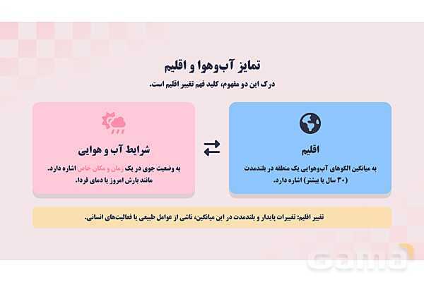 پاورپوینت پودمان 1: کنترل بهداشتی گازهای گلخانهای و تغییر اقلیم | درس کنترل بهداشت و ایمنی محیط مراکز پیش از دبستان- پیش نمایش