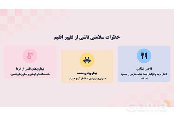 پاورپوینت پودمان 1: کنترل بهداشتی گازهای گلخانهای و تغییر اقلیم | درس کنترل بهداشت و ایمنی محیط مراکز پیش از دبستان- پیش نمایش