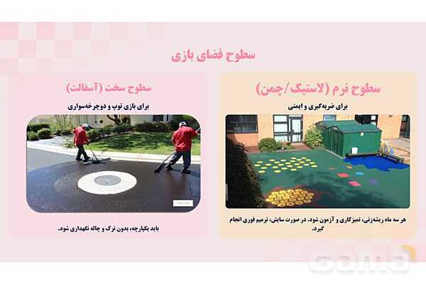 پاورپوینت پودمان 2: ایمنی حیاط و تجهیزات مهد کودک | درس کنترل بهداشت و ایمنی محیط مراکز پیش از دبستان- پیش نمایش