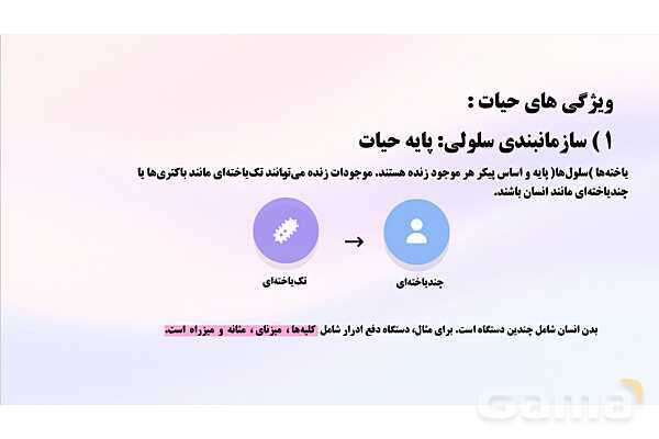 پاورپوینت پودمان 2: موجودات زنده | کتاب درسی زیست شناسی فنی- پیش نمایش