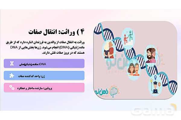 پاورپوینت پودمان 2: موجودات زنده | کتاب درسی زیست شناسی فنی- پیش نمایش