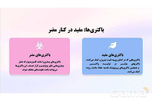 پاورپوینت پودمان 2: موجودات زنده | کتاب درسی زیست شناسی فنی- پیش نمایش