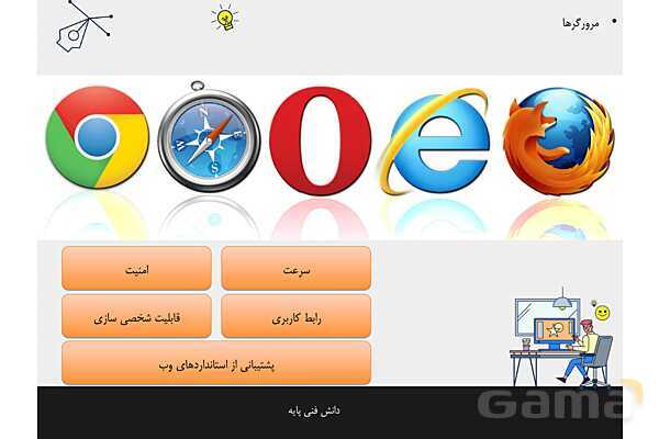 پاورپوینت پودمان 2 دانش فنی پایه رشته شبکه و نرم افزار | اینترنت و رایانش ابری- پیش نمایش