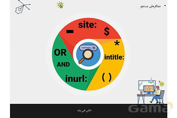 پاورپوینت پودمان 2 دانش فنی پایه رشته شبکه و نرم افزار | اینترنت و رایانش ابری- پیش نمایش