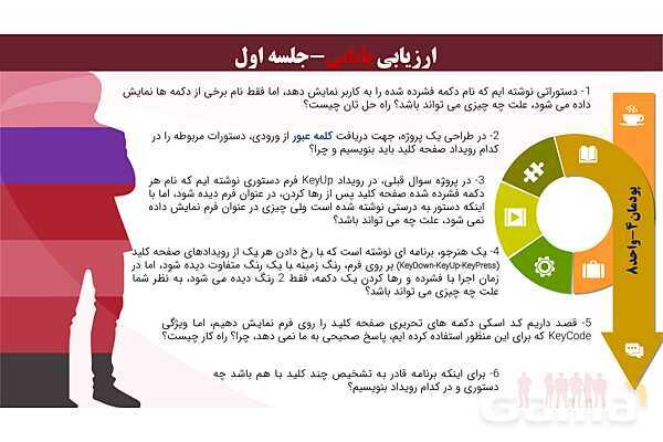 پاورپوینت پودمان 4 واحد یادگیری 8: شایستگی کار با صفحه کلید در برنامهها و رویدادهای ویندوزی | درس توسعه برنامه سازی و پایگاه داده- پیش نمایش