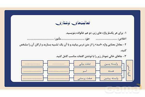 پاورپوینت تدریس درس 12: شیر حق | فارسی هشتم- پیش نمایش