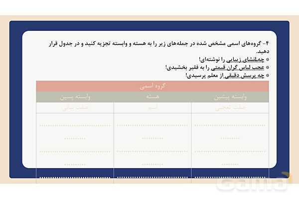 پاورپوینت تدریس درس 12: شیر حق | فارسی هشتم- پیش نمایش