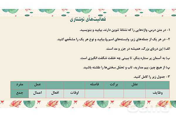 پاورپوینت تدریس درس 17: راه خوشبختی و نیایش | فارسی هشتم- پیش نمایش