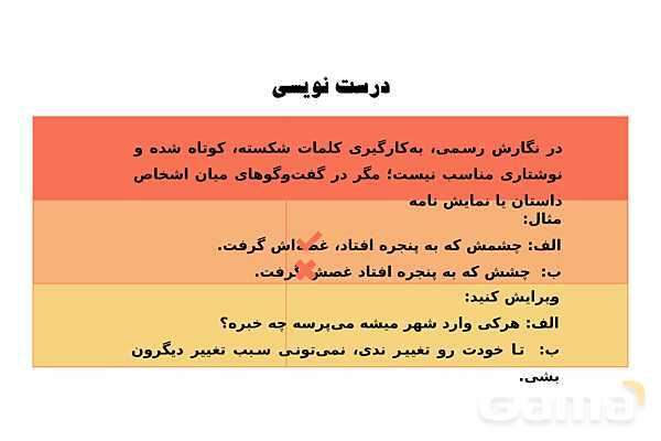 پاورپوینت تدریس درس 1 نگارش هفتم: نقشه‌ی نوشتن- پیش نمایش