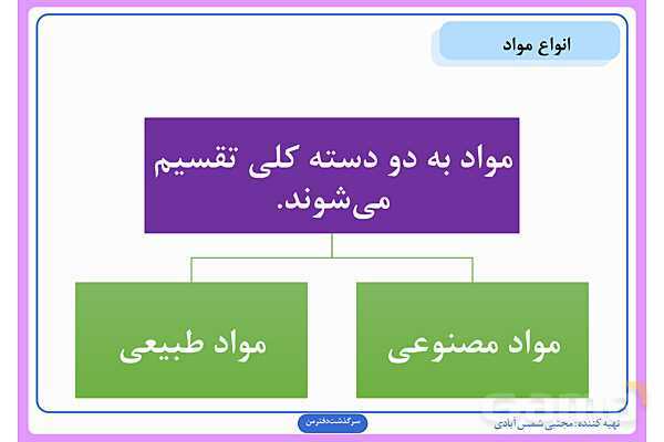 پاورپوینت درس دوم علوم ششم: سرگذشت دفتر من- پیش نمایش