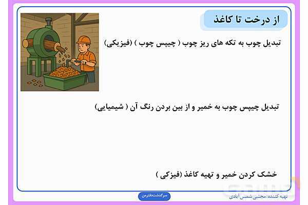 پاورپوینت درس دوم علوم ششم: سرگذشت دفتر من- پیش نمایش