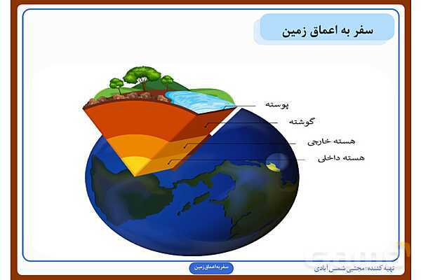 پاورپوینت درس چهارم علوم ششم: سفر به اعماق زمین- پیش نمایش